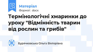 Термінологічні хмаринки до уроку "Відмінність тварин від рослин та грибів"