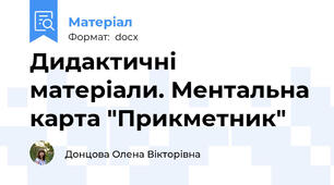Дидактичні матеріали. Ментальна карта "Прикметник"