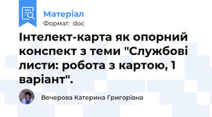 Інтелект-карта як опорний конспект з теми "Службові листи: робота з картою, 1 варіант".