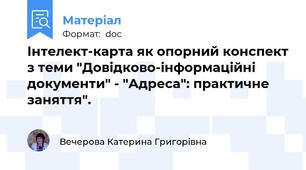 Інтелект-карта як опорний конспект з теми "Довідково-інформаційні документи" - "Адреса": практичне заняття".