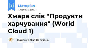 Хмара слів "Продукти харчування" (World Cloud 1)
