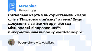 Сигнальна карта з використанням хмари слів з"Поштового зв'язку" з теми:"Види документів за якими вручаються міжнародні відправлення"з використанням дизайну wordcloud.pro
