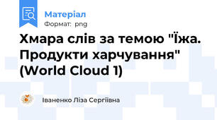 Хмара слів за темою "Їжа. Продукти харчування" (World Cloud 1)