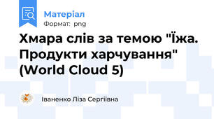 Хмара слів за темою "Їжа. Продукти харчування" (World Cloud 5)
