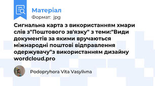 Сигнальна карта з використанням хмари слів з"Поштового зв'язку" з теми:"Види документів за якими вручаються міжнародні поштові відправлення одержувачу"з використанням дизайну wordcloud.pro