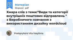 Хмара слів з теми:"Види та категорії внутрішніх поштових відправлень " з Виробничого навчання з використанням дизайну wordcloud
