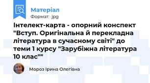 Інтелект-карта - опорний конспект "Вступ. Оригінальна й перекладна література в сучасному світі" до теми 1 курсу "Зарубіжна література 10 клас""