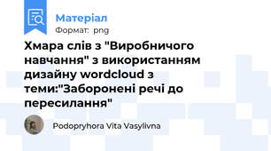 Хмара слів з "Виробничого навчання" з використанням дизайну wordcloud з теми:"Заборонені речі до пересилання"