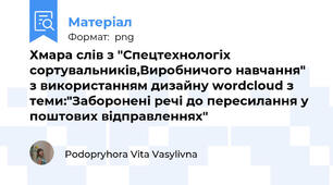 Хмара слів з "Спецтехнологіх сортувальників,Виробничого навчання" з використанням дизайну wordcloud з теми:"Заборонені речі до пересилання у поштових відправленнях"