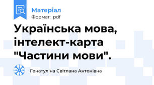 Українська мова, інтелект-карта "Частини мови".