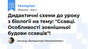 Дидактичні схеми до уроку з біології на тему: "Ссавці. Особливості зовнішньої будови ссавців"!