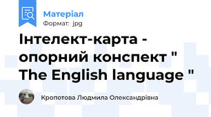 Інтелект-карта - опорний конспект " The English language "