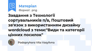 Завдання з Технології сортувальників п/в, Поштовий зв'язок з використанням дизайну wordcloud з теми:"Види та категорії цінних посилок"