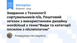 Завдання з Технології сортувальників п/в, Поштовий зв'язок з використанням дизайну wordcloud з теми:"Види та категорії посилок з післяплатою"