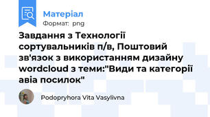 Завдання з Технології сортувальників п/в, Поштовий зв'язок з використанням дизайну wordcloud з теми:"Види та категорії авіа посилок"