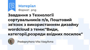 Завдання з Технології сортувальників п/в, Поштовий зв'язок з використанням дизайну wordcloud з теми:"Види, категорії,розряди вхідних посилок"