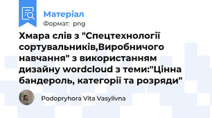Хмара слів з "Спецтехнології сортувальників,Виробничого навчання" з використанням дизайну wordcloud з теми:"Цінна бандероль, категорії та розряди"