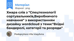 Хмара слів з "Спецтехнології сортувальників,Виробничого навчання" з використанням дизайну wordcloud з теми:"Вхідні бандеролі, категорії та розряди"