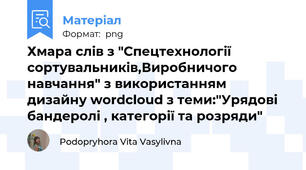 Хмара слів з "Спецтехнології сортувальників,Виробничого навчання" з використанням дизайну wordcloud з теми:"Урядові бандеролі , категорії та розряди"