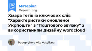 Хмара тегів із ключових слів "Характеристики оновленої Укрпошти" з "Поштового зв'язку" з використанням дизайну wordcloud