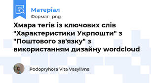 Хмара тегів із ключових слів "Характеристики Укрпошти" з "Поштового зв'язку" з використанням дизайну wordcloud