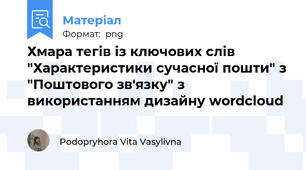 Хмара тегів із ключових слів "Характеристики сучасної пошти" з "Поштового зв'язку" з використанням дизайну wordcloud