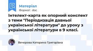 Інтелект-карта як опорний конспект з теми "Періодизація давньої української літератури" до уроку з української літератури в 9 класі.