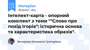 Інтелект-карта - опорний конспект з теми ""Слово про похід Ігорів": історична основа та характеристика образів".