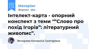 Інтелект-карта - опорний конспект з теми "”Слово про похід Ігорів”: літературний живопис”.