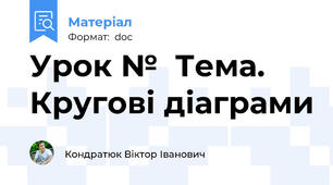 Урок №  Тема.  Кругові діаграми