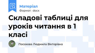 Складові таблиці для уроків читання в 1 класі