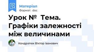 Урок №  Тема. Графіки залежності між величинами