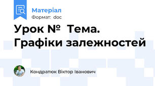 Урок №  Тема. Графіки залежностей