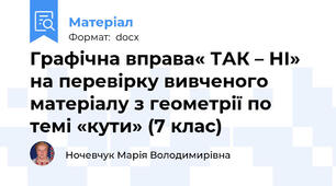 Графічна вправа« ТАК – НІ» на перевірку вивченого матеріалу з геометрії по темі «кути» (7 клас)