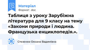 Таблиця з уроку Зарубіжна література для 9 класу на тему  «Закони природи і людина. Французька енциклопедія.».