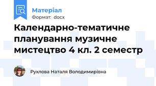 Календарно-тематичне планування музичне мистецтво 4 кл. 2 семестр