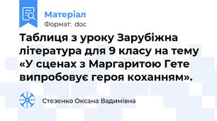 Таблиця з уроку Зарубіжна література для 9 класу на тему  «У сценах з Маргаритою Гете випробовує героя коханням».