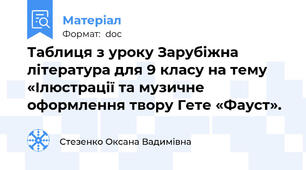 Таблиця з уроку Зарубіжна література для 9 класу на тему  «Ілюстрації та музичне оформлення твору Гете «Фауст».