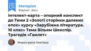 Інтелект-карта – опорний конспект до Теми 2 «Золоті сторінки далеких епох» курсу «Зарубіжна література. 10 клас» Тема Вільям Шекспір. Трагедія «Гамлет»