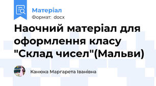 Наочний матеріал для оформлення класу "Склад чисел"(Мальви)
