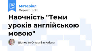 Наочність "Теми уроків англійською мовою"