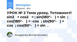 УРОК № 2 Тема уроку. Тотожності sin2α + cos2α = ; sin(180°- α) = sinα;     cos(180°- α) = -cosα; sin(90°- α) = cosα; cos(90°- α) = sinα.