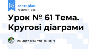 Урок № 61 Тема.  Кругові діаграми