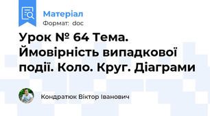 Урок № 64 Тема. Ймовірність випадкової події. Коло. Круг. Діаграми