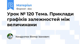 Урок № 120 Тема. Приклади графіків залежностей між величинами