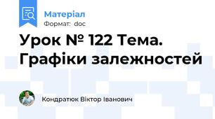 Урок № 122 Тема. Графіки залежностей