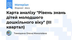 Карта аналізу "Рівень знань дітей молодшого дошкільного віку" (ІІІ квартал)
