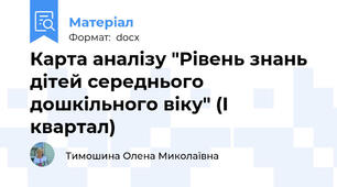 Карта аналізу "Рівень знань дітей середнього дошкільного віку" (І квартал)