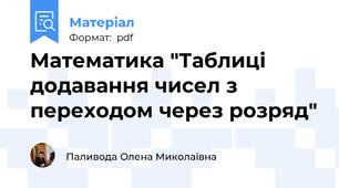 Математика "Таблиці додавання чисел з переходом через розряд"