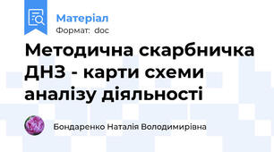 Методична скарбничка ДНЗ - карти схеми аналізу діяльності